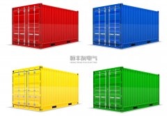 Tamaño estándar global del contenedor (colección de recomendaciones prácticas)