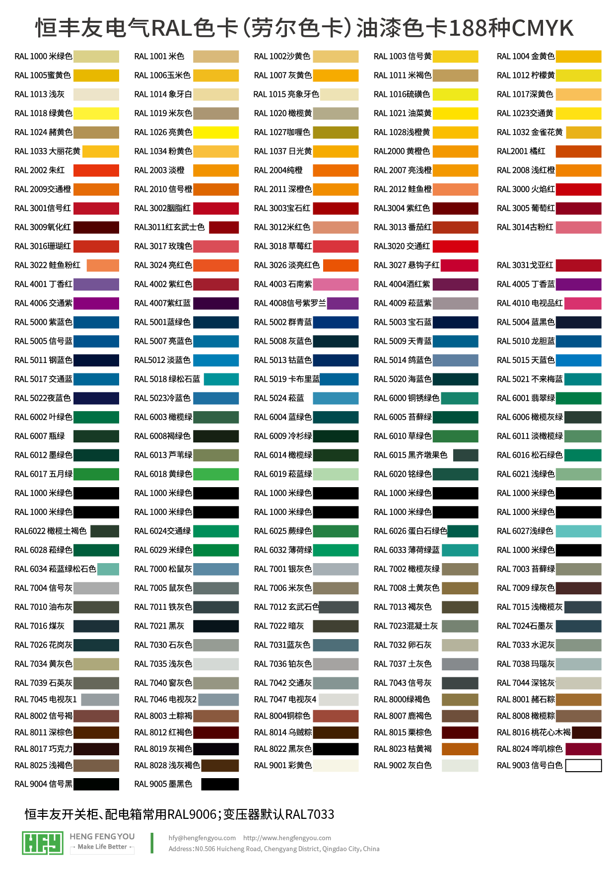 Carta RAL, Carta de colores RAL, Carta de colores para pintura RAL