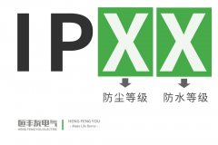 Clasificación IP de Protección Global para Productos Eléctricos (Recomendado para Guardar)